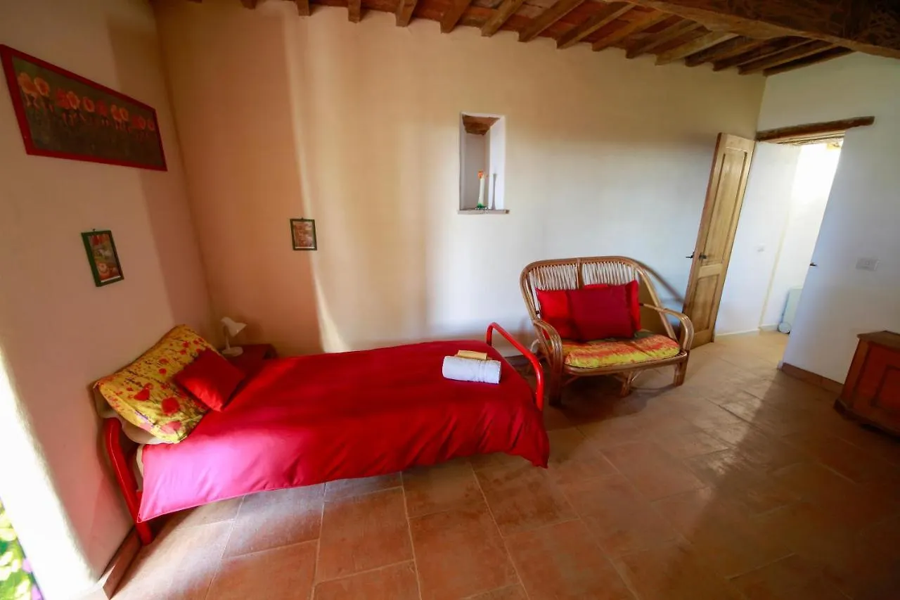 Farm stay Agriturismo Poggio Monte Saturnia